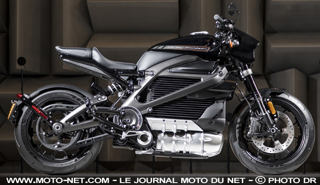 7 modes de conduite pour la moto électrique Harley-Davidson LiveWire