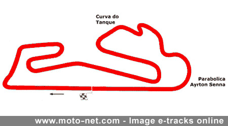 Le Grand Prix du Portugal MotoGP 2007 : la présentation sur Moto-Net