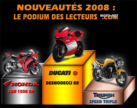 Nouveautés : 2008 : les motos préférées des lecteurs de Moto-Net.Com