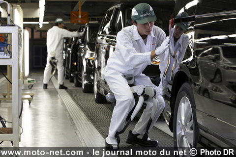 Recherche et développement : Honda dévoile ses jambes... artificielles !