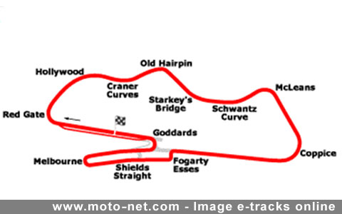 Guide pratique MotoGP 2009 : les 18 circuits, les dates, les statistiques !
