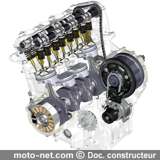 Nouveauté 2009 : BMW dévoile sa S 1000 RR de route