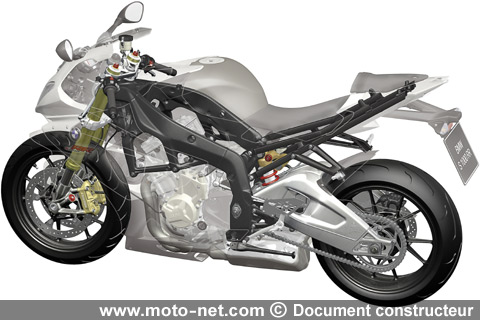 Nouveauté 2009 : BMW dévoile sa S 1000 RR de route 