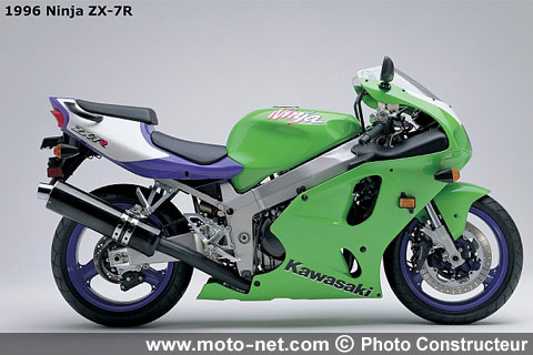 1996 : ZX-7R