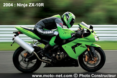 2004 : ZX-10R