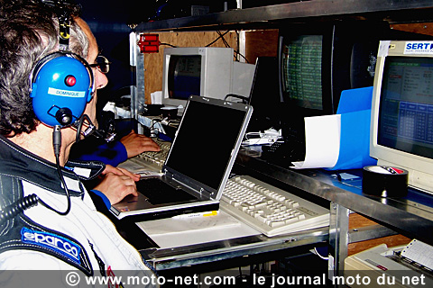 Bol d'Or : les Français à l'honneur !