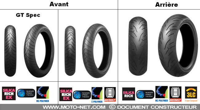 Essai Bridgestone BT-023 : pour les roadsters, GT... et sportives !