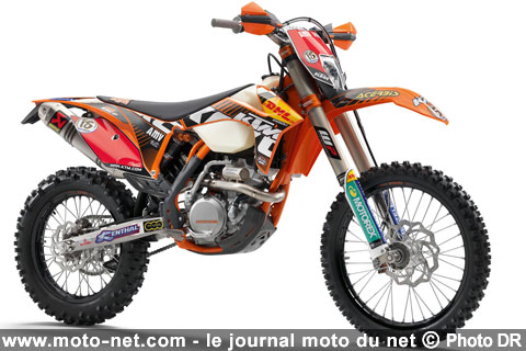 KTM: des idées cadeaux pour un Noël motard