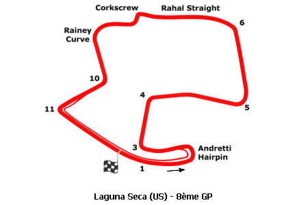 Le Grand Prix des États-Unis MotoGP 2005 : la présentation sur Moto-Net