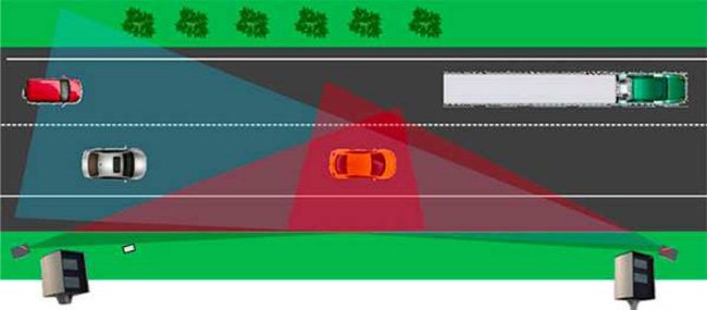 Bientôt sur vos routes : le radar automatique double face !