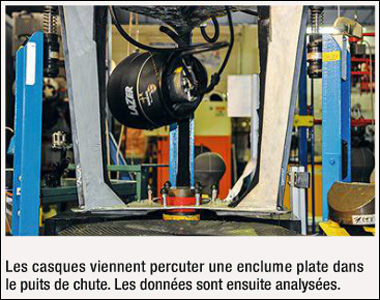 L'INC 60 millions de consommateurs évalue les meilleurs casques moto