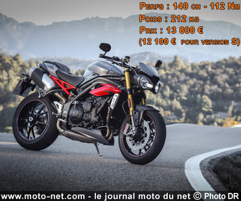 Roadster - Essai Triumph Speed Triple R 2016 : 3 nouvelles raisons 