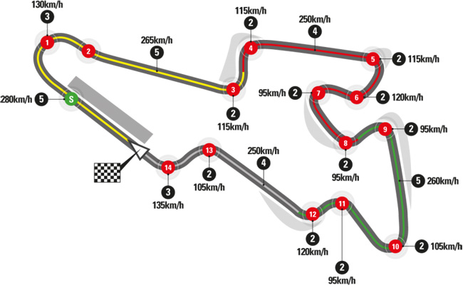 Moto GP : tout ce qu'il faut savoir sur le GP de République tchèque à Brno