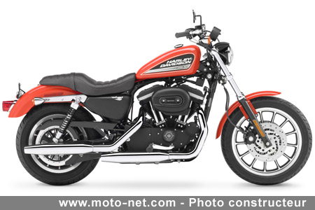 Harley-Davidson continue de progresser en Europe