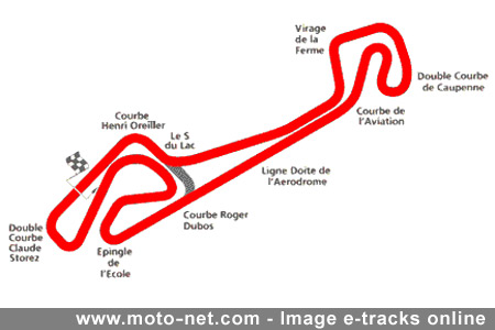 Troisième épreuve du Championnat de France Superbike à Nogaro