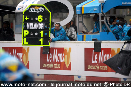 Grand Prix Moto de France 2007 : le tour par tour sur Moto-Net.Com