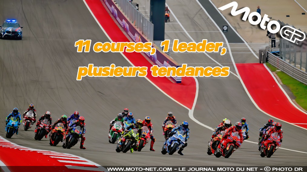 Le bilan de mi-saison MotoGP 2025

Onze des vingt-deux courses MotoGP prévues en 2025 sont disputées depuis le Grand Prix d'Allemagne : l'occasion de dresser un bilan à mi-parcours pour examiner les (contre)performances des pilotes et constructeurs. 
