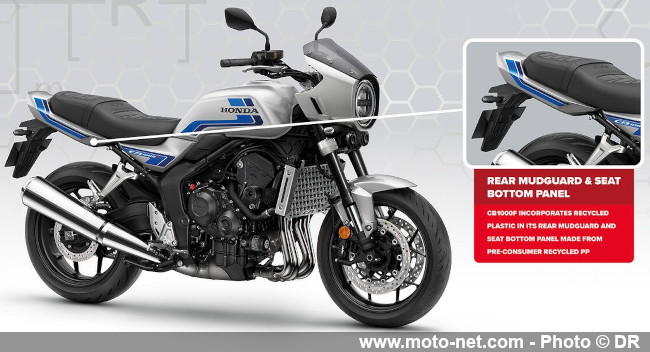 Honda cherche à construire des motos de plus en plus bio