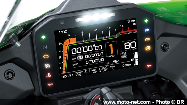 Kawasaki veut faire redécoller sa Ninja ZX-10R en 2026 Kawasaki veut faire redécoller sa Ninja ZX-10R en 2026