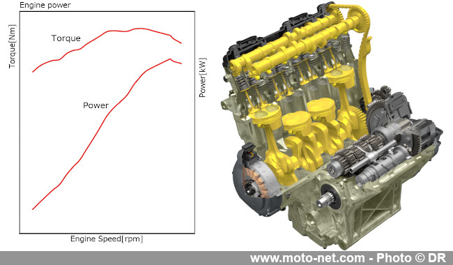 La Suzuki GSX-R1000R de nouveau autorisée à rouler en France ! La Suzuki GSX-R1000R de nouveau autorisée à rouler en France !